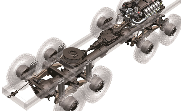 TATRA 815 FAHRWERK